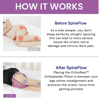 Ubilio™ - Orthopedic Pillow